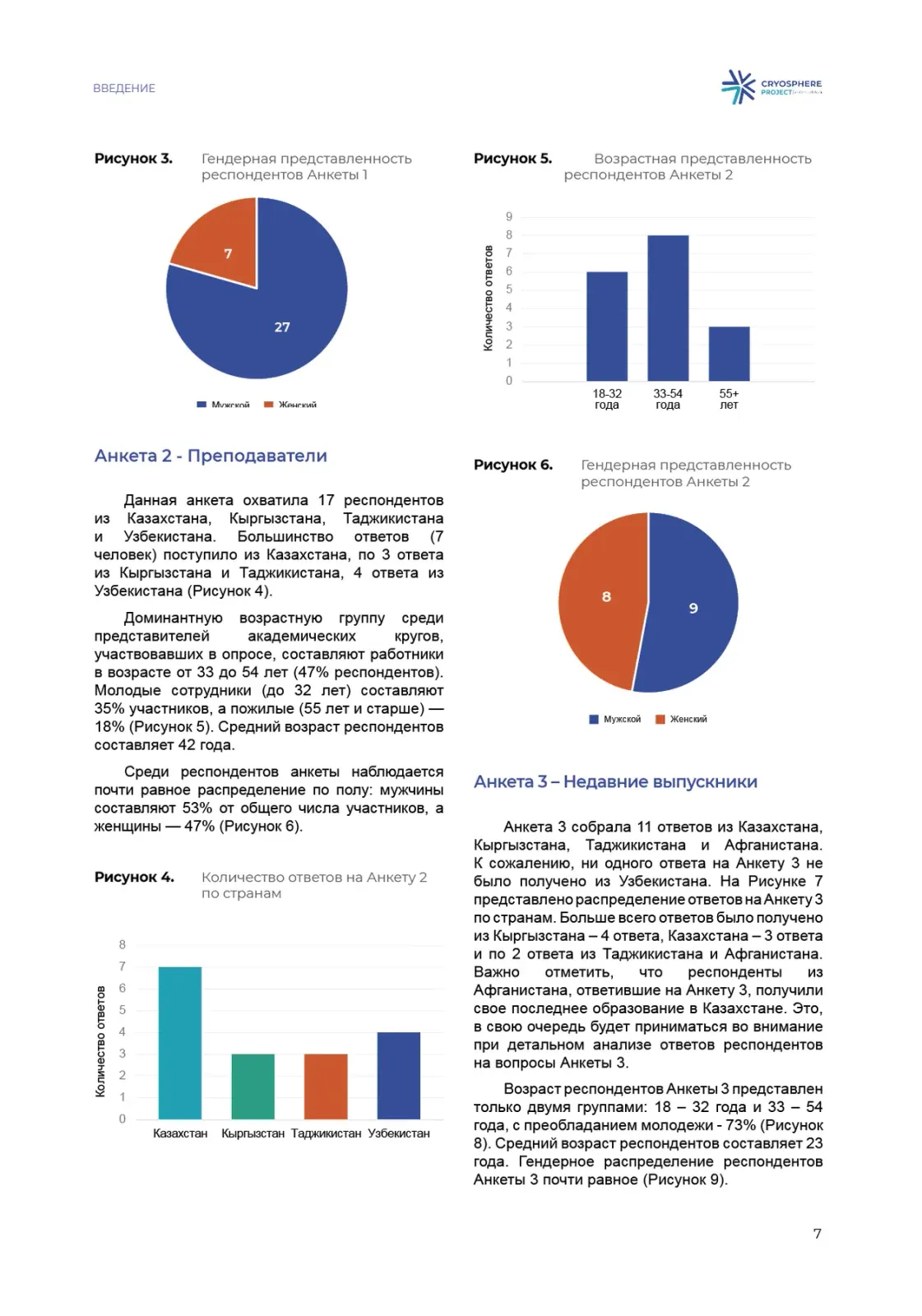 Индикаторы состояния, левая полоса