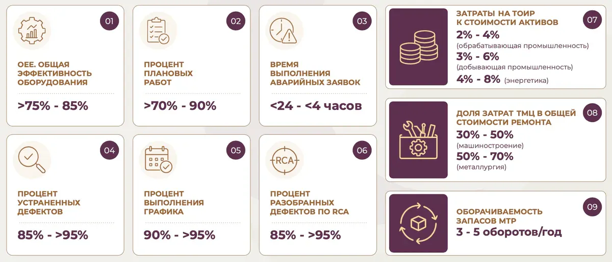 Бизнес-инфографика: пример инфографики 35
