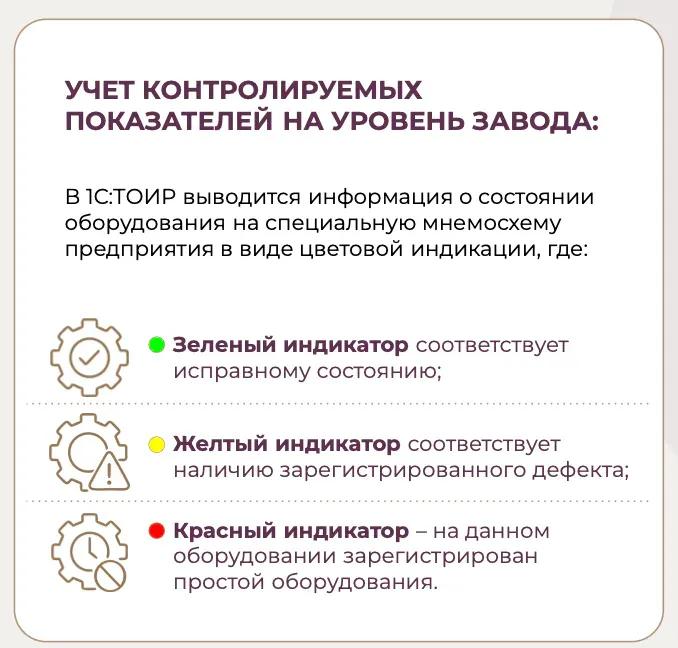 Бизнес-инфографика: пример инфографики 40
