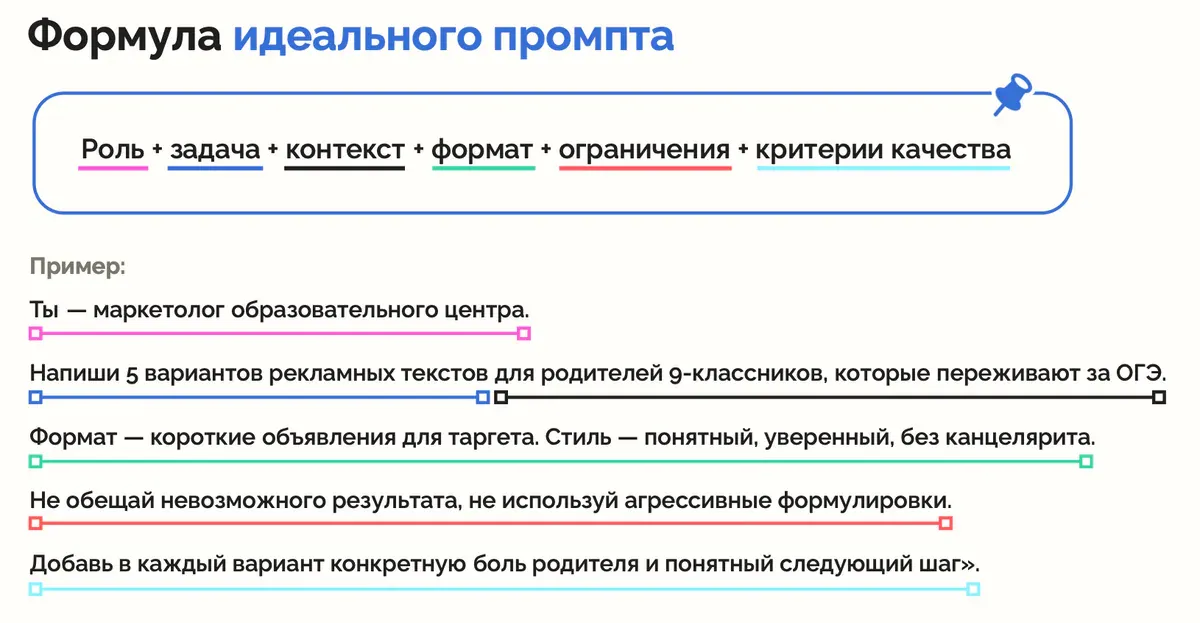 Образовательная инфографика: пример инфографики 9